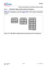 Предварительный просмотр 1110 страницы Infineon Technologies TC1784 User Manual