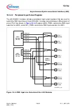 Предварительный просмотр 1113 страницы Infineon Technologies TC1784 User Manual