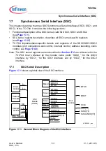 Предварительный просмотр 1122 страницы Infineon Technologies TC1784 User Manual