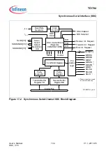 Предварительный просмотр 1125 страницы Infineon Technologies TC1784 User Manual