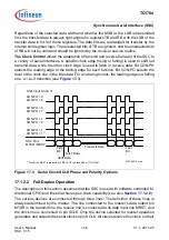 Предварительный просмотр 1127 страницы Infineon Technologies TC1784 User Manual