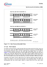 Предварительный просмотр 1133 страницы Infineon Technologies TC1784 User Manual