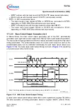 Предварительный просмотр 1138 страницы Infineon Technologies TC1784 User Manual