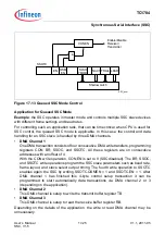 Предварительный просмотр 1146 страницы Infineon Technologies TC1784 User Manual