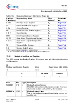 Предварительный просмотр 1149 страницы Infineon Technologies TC1784 User Manual