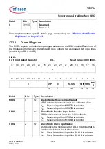 Предварительный просмотр 1150 страницы Infineon Technologies TC1784 User Manual