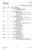 Предварительный просмотр 1153 страницы Infineon Technologies TC1784 User Manual