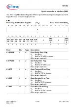 Предварительный просмотр 1157 страницы Infineon Technologies TC1784 User Manual