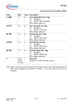 Предварительный просмотр 1158 страницы Infineon Technologies TC1784 User Manual