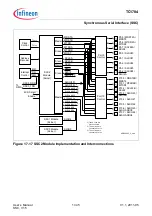 Предварительный просмотр 1166 страницы Infineon Technologies TC1784 User Manual