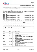 Предварительный просмотр 1172 страницы Infineon Technologies TC1784 User Manual