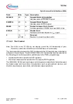 Предварительный просмотр 1173 страницы Infineon Technologies TC1784 User Manual