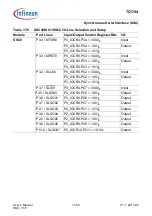 Предварительный просмотр 1175 страницы Infineon Technologies TC1784 User Manual