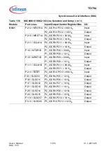 Предварительный просмотр 1176 страницы Infineon Technologies TC1784 User Manual