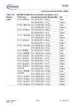 Предварительный просмотр 1177 страницы Infineon Technologies TC1784 User Manual