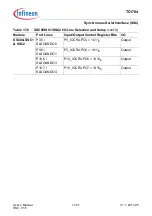 Предварительный просмотр 1178 страницы Infineon Technologies TC1784 User Manual