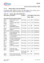 Предварительный просмотр 1180 страницы Infineon Technologies TC1784 User Manual