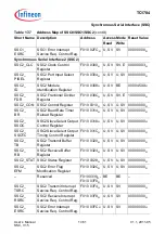 Предварительный просмотр 1182 страницы Infineon Technologies TC1784 User Manual