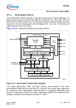 Предварительный просмотр 1187 страницы Infineon Technologies TC1784 User Manual