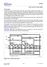 Предварительный просмотр 1191 страницы Infineon Technologies TC1784 User Manual