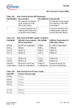 Предварительный просмотр 1192 страницы Infineon Technologies TC1784 User Manual