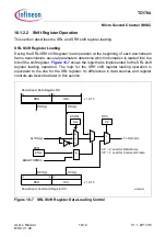 Предварительный просмотр 1194 страницы Infineon Technologies TC1784 User Manual