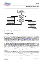 Предварительный просмотр 1197 страницы Infineon Technologies TC1784 User Manual