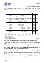 Предварительный просмотр 1198 страницы Infineon Technologies TC1784 User Manual