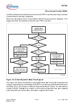 Предварительный просмотр 1199 страницы Infineon Technologies TC1784 User Manual