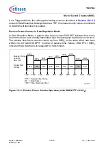 Предварительный просмотр 1200 страницы Infineon Technologies TC1784 User Manual