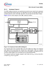 Предварительный просмотр 1203 страницы Infineon Technologies TC1784 User Manual