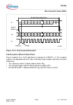 Предварительный просмотр 1206 страницы Infineon Technologies TC1784 User Manual