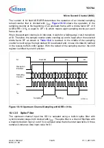 Предварительный просмотр 1208 страницы Infineon Technologies TC1784 User Manual