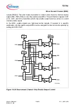 Предварительный просмотр 1210 страницы Infineon Technologies TC1784 User Manual