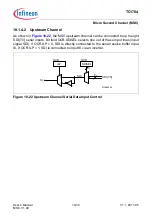 Предварительный просмотр 1212 страницы Infineon Technologies TC1784 User Manual