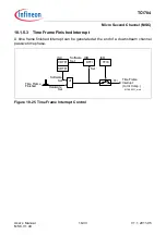 Предварительный просмотр 1215 страницы Infineon Technologies TC1784 User Manual