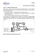 Предварительный просмотр 1216 страницы Infineon Technologies TC1784 User Manual