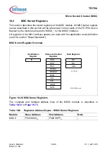 Предварительный просмотр 1218 страницы Infineon Technologies TC1784 User Manual