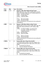 Предварительный просмотр 1224 страницы Infineon Technologies TC1784 User Manual