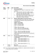 Предварительный просмотр 1225 страницы Infineon Technologies TC1784 User Manual