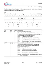 Предварительный просмотр 1226 страницы Infineon Technologies TC1784 User Manual