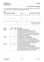 Предварительный просмотр 1234 страницы Infineon Technologies TC1784 User Manual