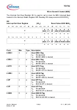 Предварительный просмотр 1236 страницы Infineon Technologies TC1784 User Manual