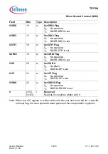 Предварительный просмотр 1237 страницы Infineon Technologies TC1784 User Manual