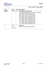 Предварительный просмотр 1240 страницы Infineon Technologies TC1784 User Manual