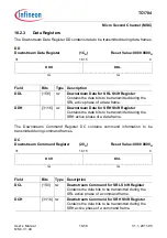 Предварительный просмотр 1241 страницы Infineon Technologies TC1784 User Manual