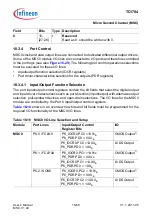 Предварительный просмотр 1251 страницы Infineon Technologies TC1784 User Manual