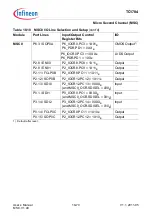 Предварительный просмотр 1252 страницы Infineon Technologies TC1784 User Manual