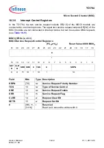 Предварительный просмотр 1254 страницы Infineon Technologies TC1784 User Manual