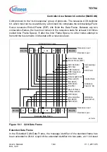 Предварительный просмотр 1260 страницы Infineon Technologies TC1784 User Manual